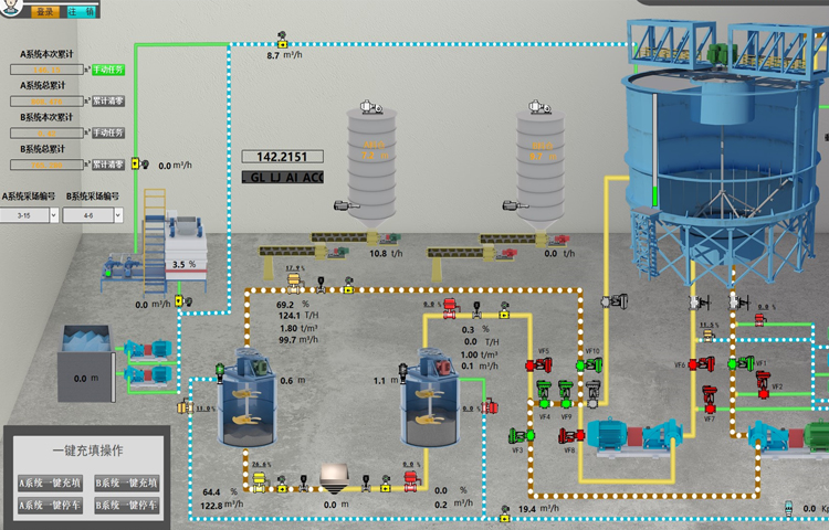 伊科菲斯环保型浓度计及利马克雷达液位计在中国五矿集团安徽某矿业公司的成功应用