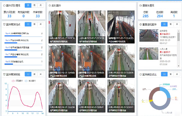 矿山安全检查记录仪及监控平台
