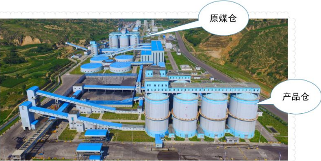 3D雷达物位扫描仪在选煤生产中的应用(图1) 3D雷达物位扫描仪在选煤生产中的应用(图1)