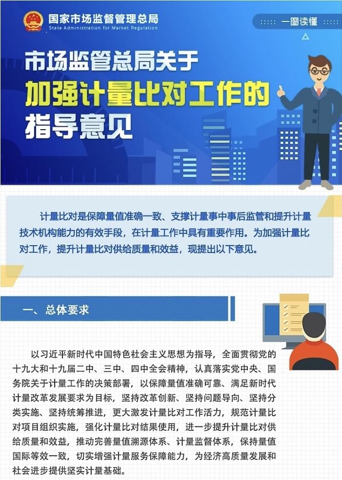 市场监管总局关于加强计量比对工作的指导意见(图1)