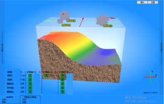 湖南煤化新能源有限公司应用3D雷达物位扫描仪案例