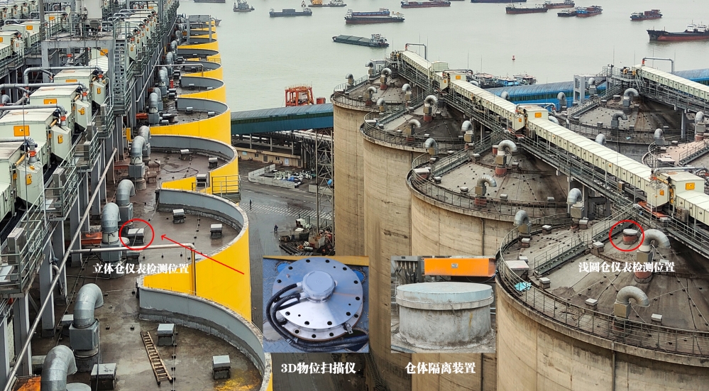 利马克3D雷达物位扫描仪在广州港南沙粮食筒仓和星仓的粮食库存管理应用(图18) 利马克3D雷达物位扫描仪在广州港南沙粮食筒仓和星仓的粮食库存管理应用(图18)