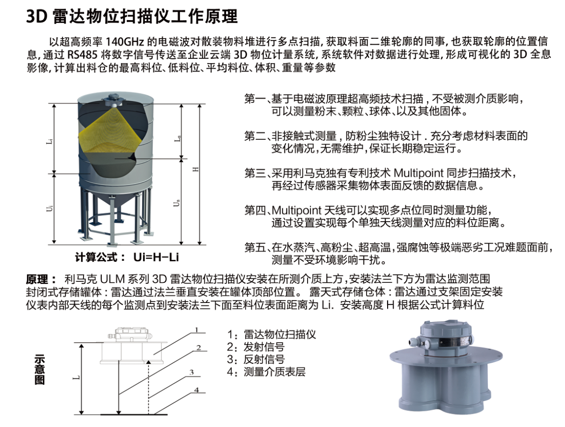 利马克3D雷达物位扫描仪在广州港南沙粮食筒仓和星仓的粮食库存管理应用(图27) 利马克3D雷达物位扫描仪在广州港南沙粮食筒仓和星仓的粮食库存管理应用(图27)